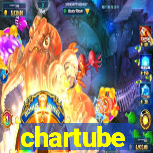 chartube